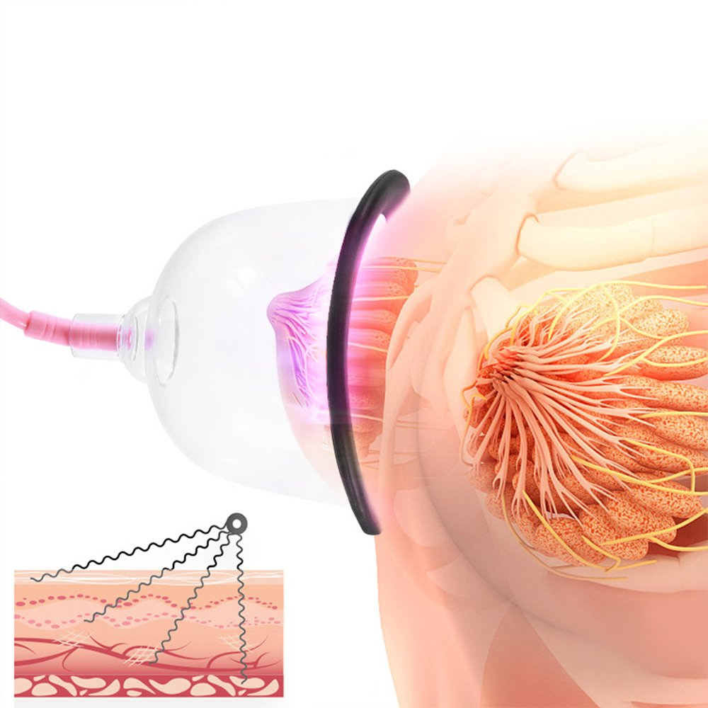 Ohio eur sous vide électrique  - Breast Pump avis et prix