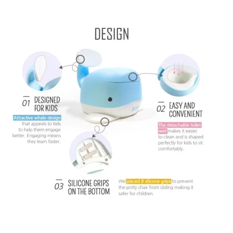 Chaise d'Entraînement en Pot p - Toddler Potty Training Seat avis et prix