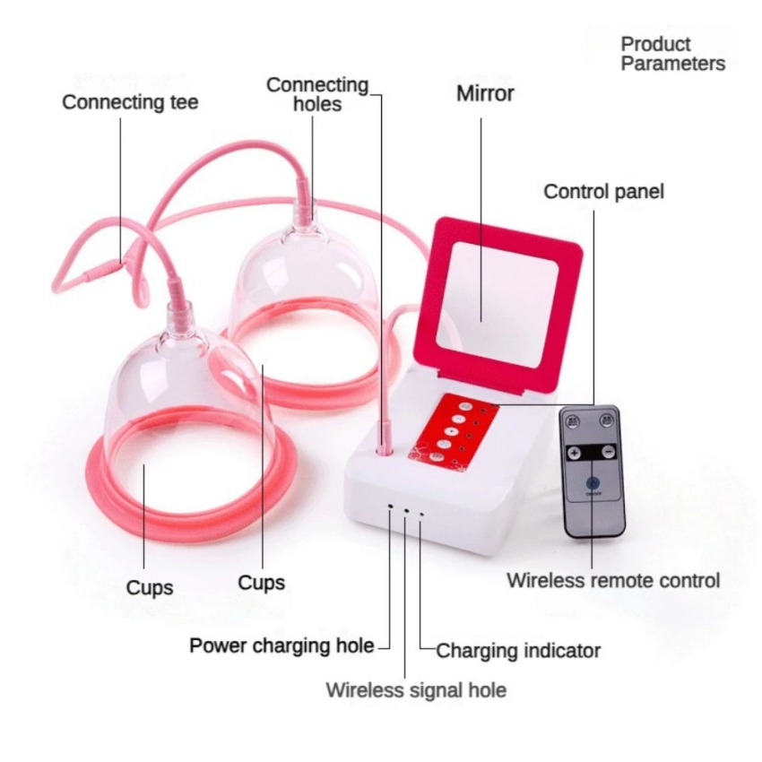Appareil électrique de Massage - Breast Pump avis et prix